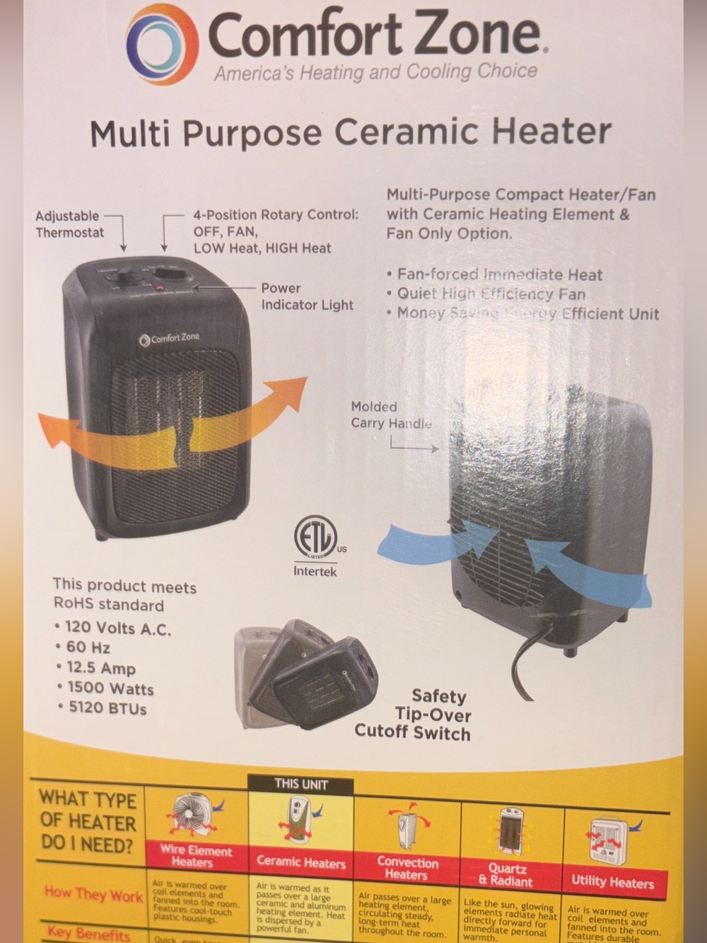New Comfort Zone Multi-Purpose Space Heater